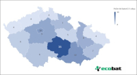 Na 28 tisících sběrných místech se nashromáždilo téměř 2 tisíce tun baterií