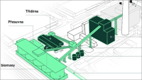 Teplárna ŠKO-ENERGO přejde kompletně na biomasu