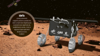 Francouzsko-německý Idefix se chystá odletět zkoumat Phobos
