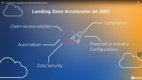 Atos a AWS spolupracují na nové generaci landing zóny pro snadnější migraci do cloudu /Ilustrační obrázek: Amazon Web Services/
