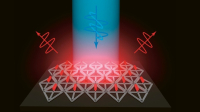 Soustavy kvantových tyčinek mohou vylepšit displeje pro elektroniku