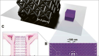 DNA může posloužit jako lepidlo nanostruktur ultrapevných koloidních metamateriálů DNA může posloužit jako lepidlo nanostruktur ultrapevných koloidních metamateriálů
