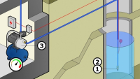 Jak zajistit stabilní tlak vody v domě? Jak zajistit stabilní tlak vody v domě?