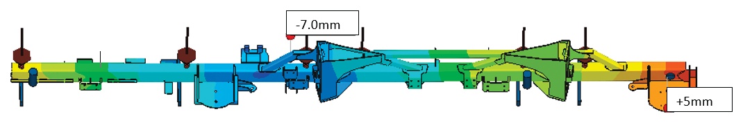 Obrázek 11: Posuny modelu na začátku procesu (předdeformovaný model).