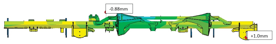 Obrázek 12: Deformace na konci procesu (předdeformovaný model).