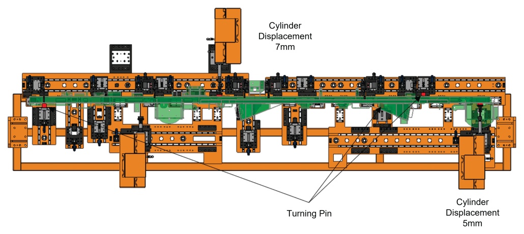 Model 14: Svařovací přípravek.