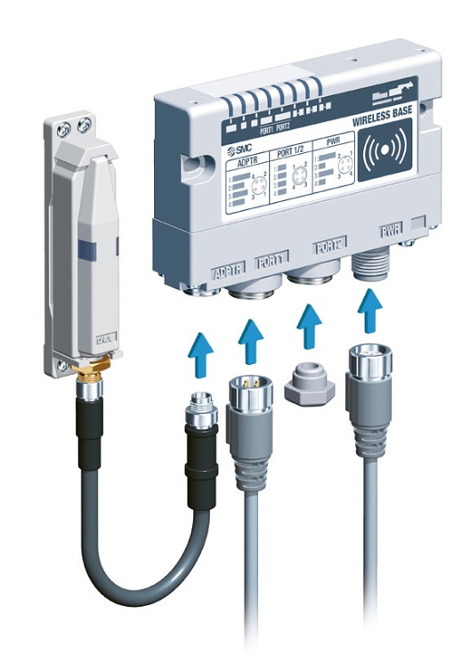Kompaktní bezdrátová jednotka EXW1 typu Base, která umožňuje vytvoření bezdrátové I/O sítě o velikosti 10 464 vstupů / 10 464 výstupů (v případě typu Profinet/OPC UA)
