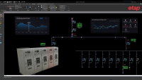 Schneider Electric spolu s partnery představil digitální dvojče továren budoucnosti Schneider Electric spolu s partnery představil digitální dvojče továren budoucnosti