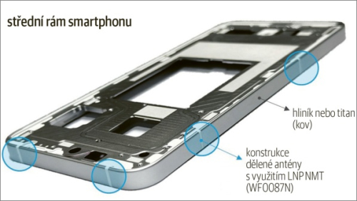 Nanoformovací materiál s dobrým adhezivním a mechanickým výkonem zpomaluje hoření