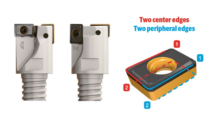Frézy Iscar QuickDMill © Iscar Frézy Iscar QuickDMill © Iscar