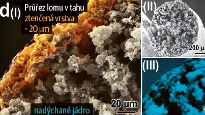 Vlákna inspirovaná strukturou DNA vylepšují senzory