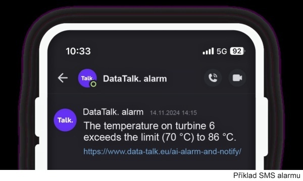 Příklad SMS alarmu
