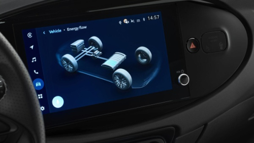 Toyota Aygo X Hybrid /Foto: TMMCZ/