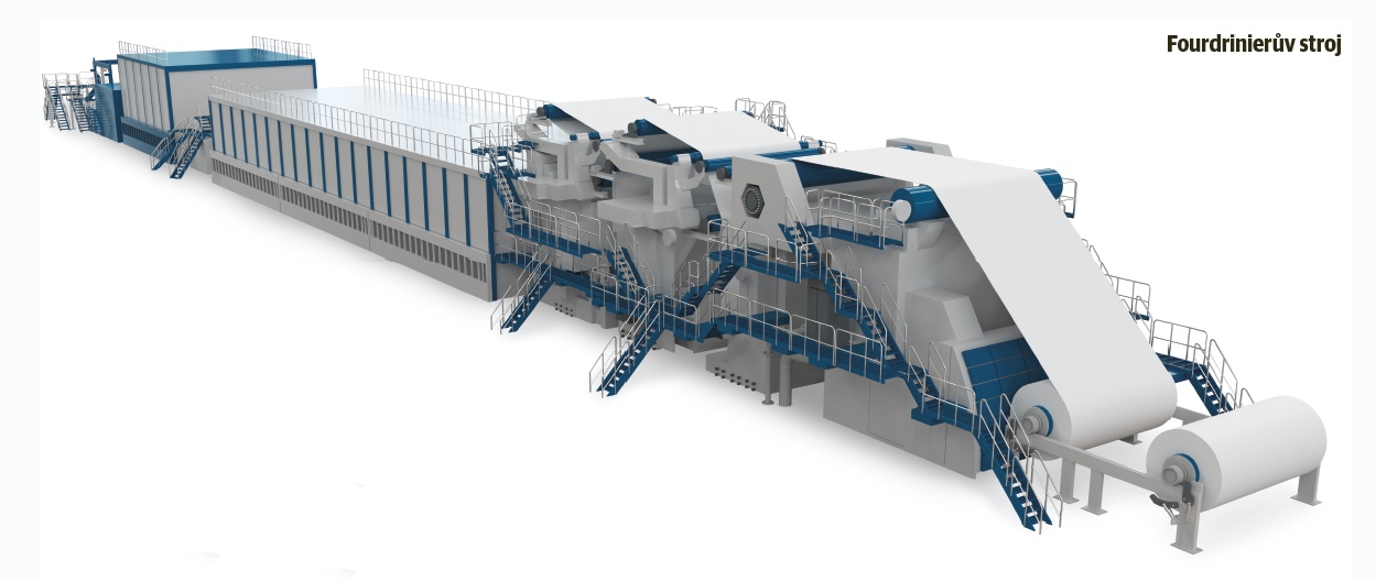 Papírenská výroba zahrnuje několik samostatných a na sebe navazujících částí (mokrá část, sušicí část, dokončovací část, navíjecí a řezací část)