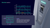Siemens představuje nové přístroje pro technologie využívající stejnosměrný proud