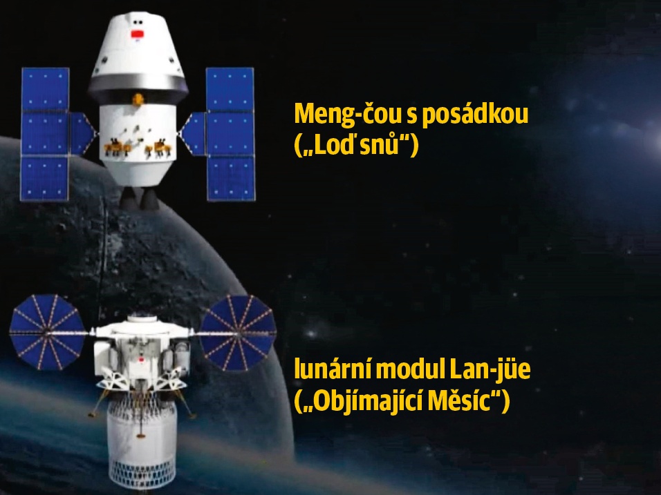 Elementy čínského lunárního programu © CNSA Elementy čínského lunárního programu © CNSA