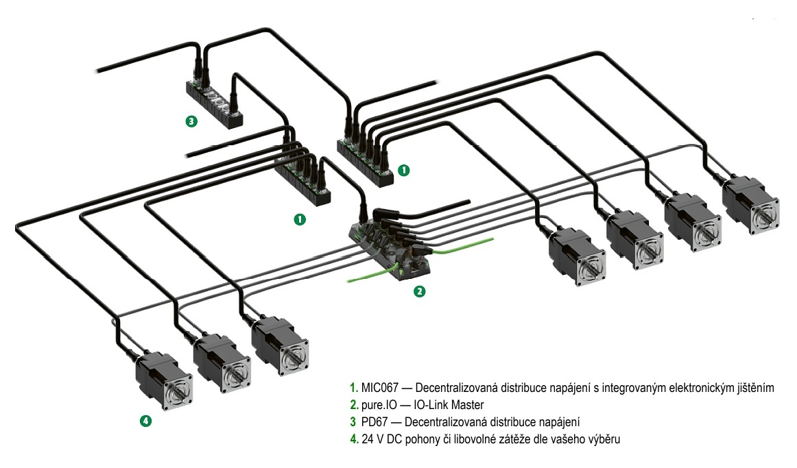 Schéma využití MICO67 decentralizované distribuce napájení s integrovaným elektronickým jištěním Schéma využití MICO67 decentralizované distribuce napájení s integrovaným elektronickým jištěním