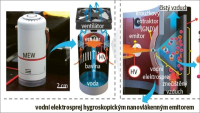 Technologie nanočástic vody odstraní ze vzduchu téměř všechen ultrajemný prach