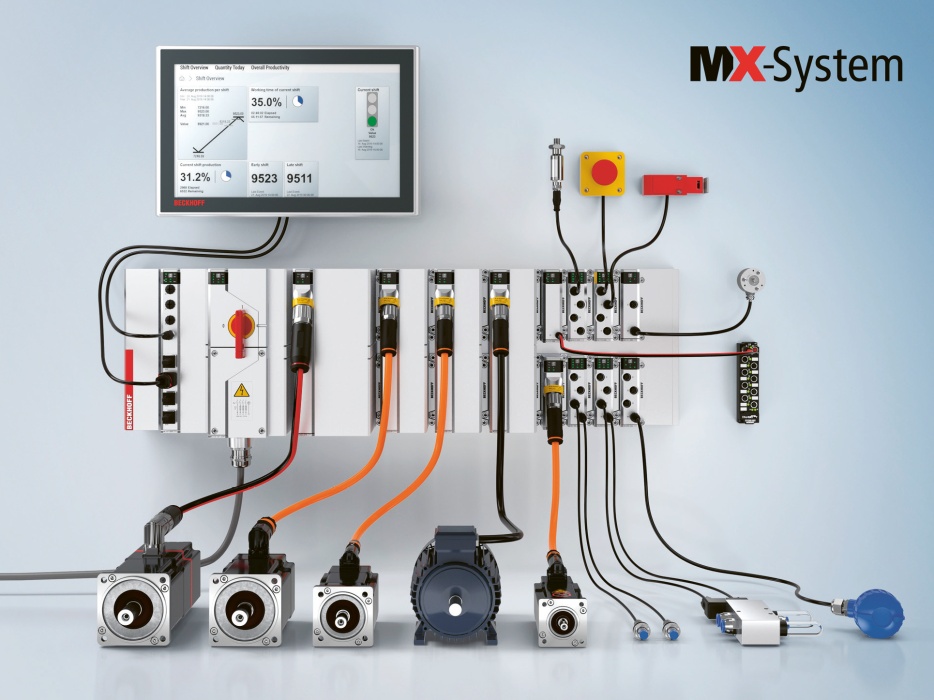 Systém MX výrazně zvyšuje účinnost oproti konvenční technologii rozvaděčů po celou dobu životnosti stroje © Beckhoff Automation Systém MX výrazně zvyšuje účinnost oproti konvenční technologii rozvaděčů po celou dobu životnosti stroje © Beckhoff Automation